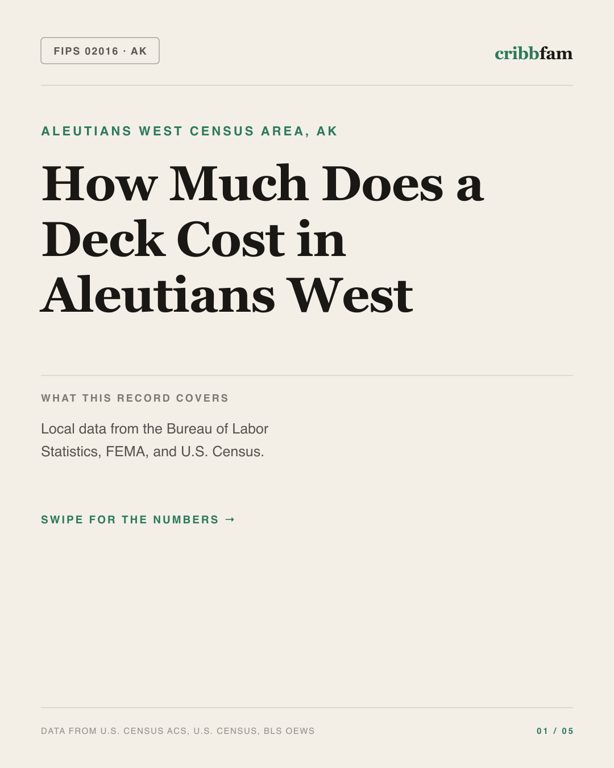 Decks in Aleutians West Census Area, AK — regional cost snapshot