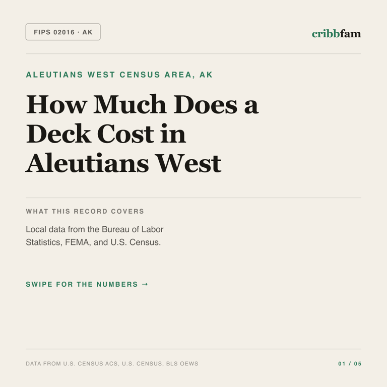 Decks cost snapshot for Aleutians West Census Area, AK