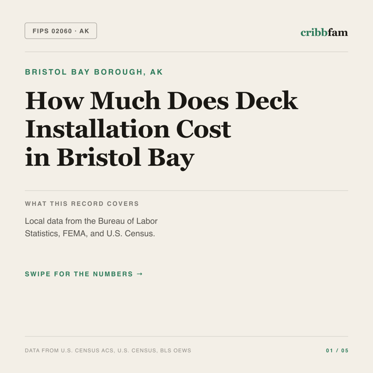 Decks cost snapshot for Bristol Bay Borough, AK