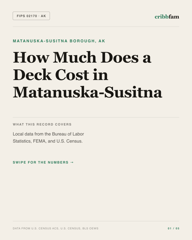 Decks in Matanuska Susitna Borough, AK — regional cost snapshot