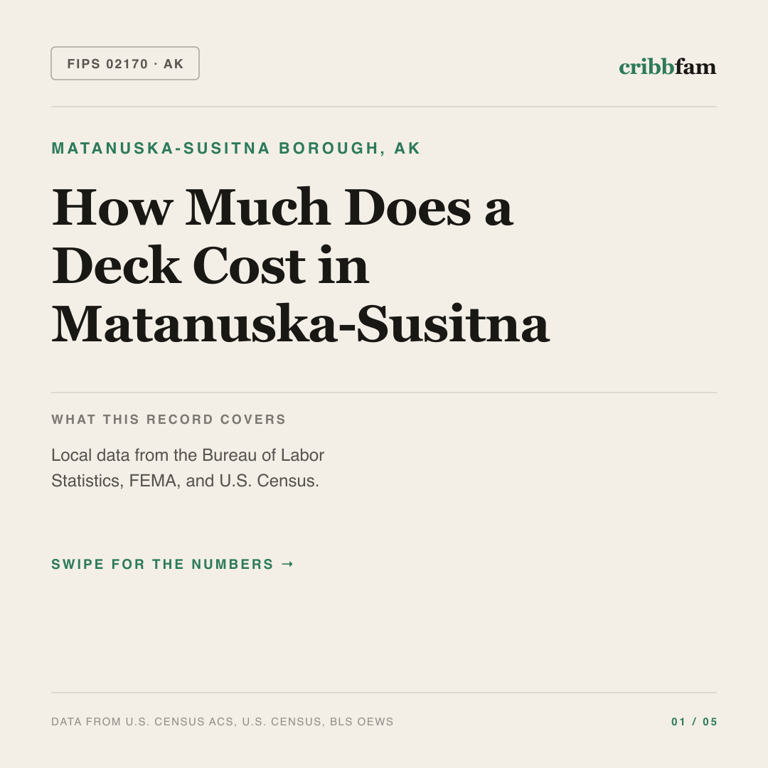Decks cost snapshot for Matanuska-Susitna Borough, AK