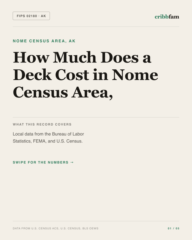 Decks in Nome Census Area, AK — regional cost snapshot