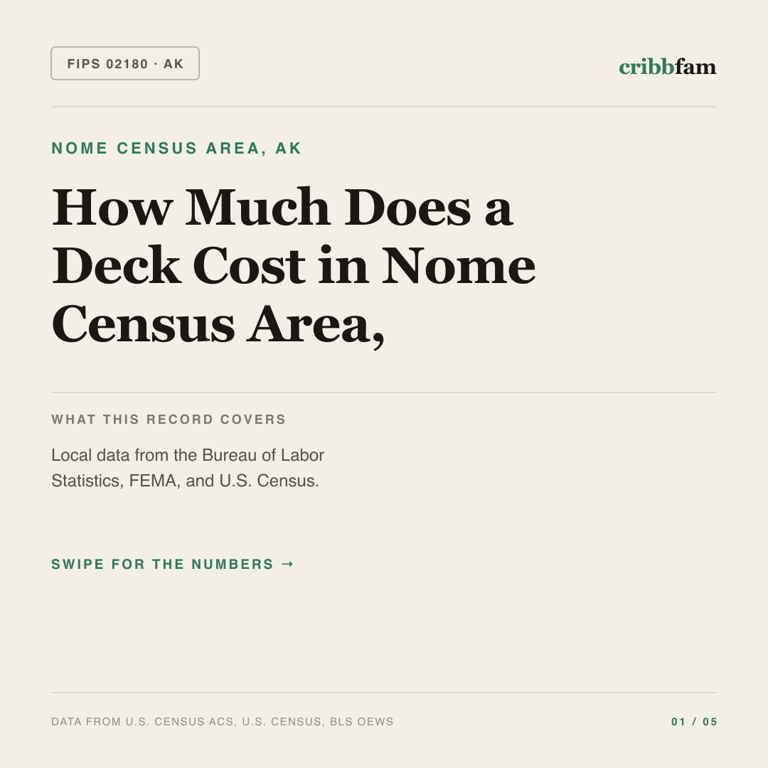 Decks cost snapshot for Nome Census Area, AK