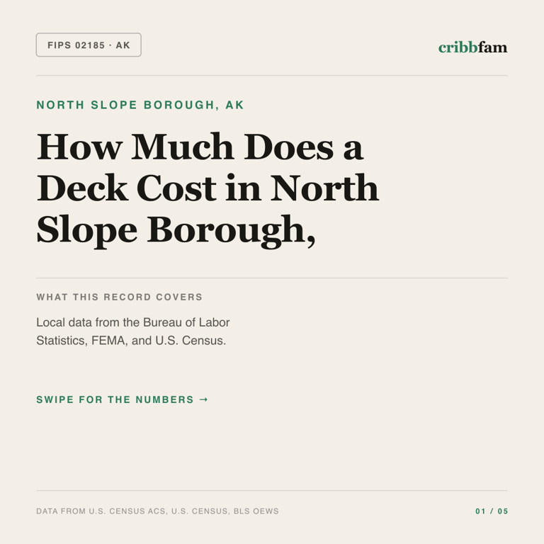Decks cost snapshot for North Slope Borough, AK