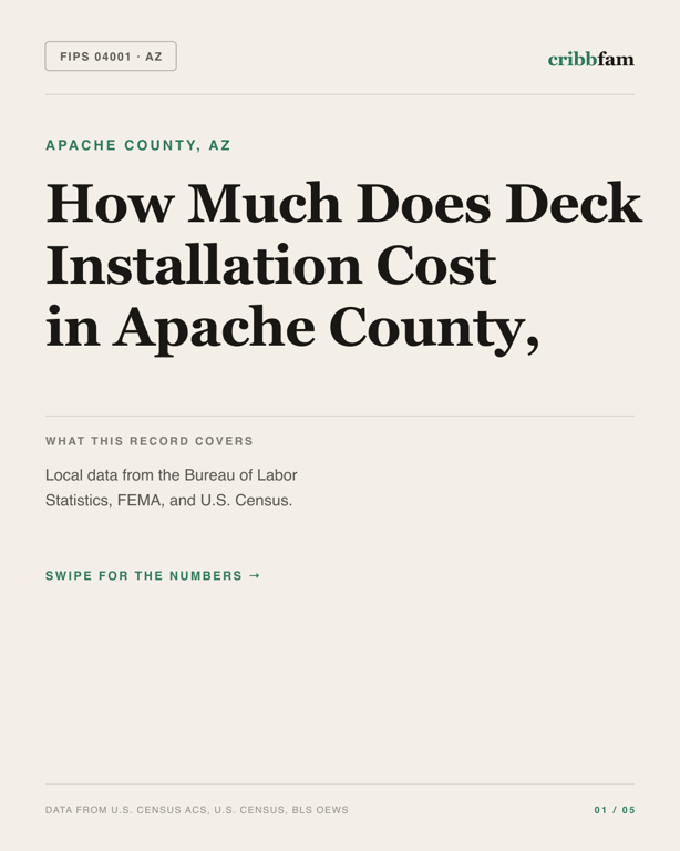 Decks in Apache County, AZ — regional cost snapshot