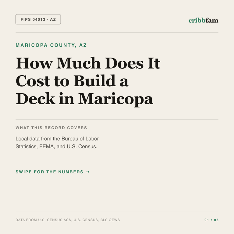 Decks cost snapshot for Maricopa County, AZ