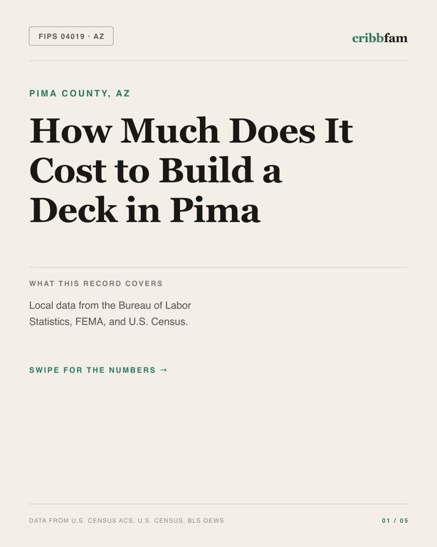 Decks in Pima County, AZ — regional cost snapshot
