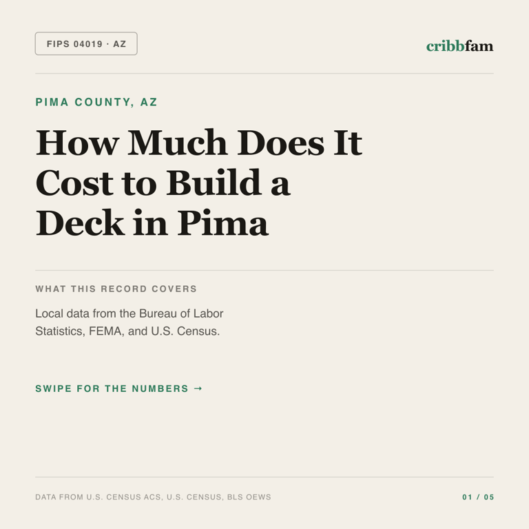 Decks cost snapshot for Pima County, AZ
