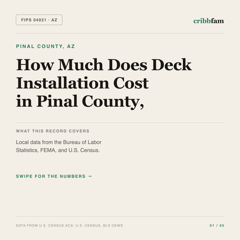 Decks cost snapshot for Pinal County, AZ
