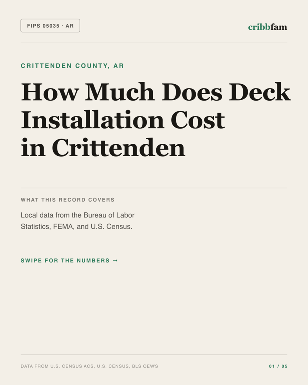 Decks in Crittenden County, AR — regional cost snapshot