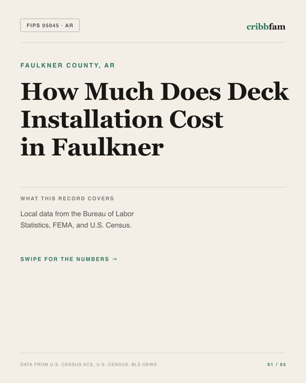 Decks in Faulkner County, AR — regional cost snapshot
