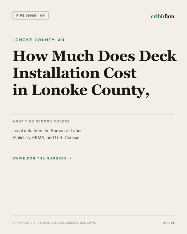 Decks in Lonoke County, AR — regional cost snapshot