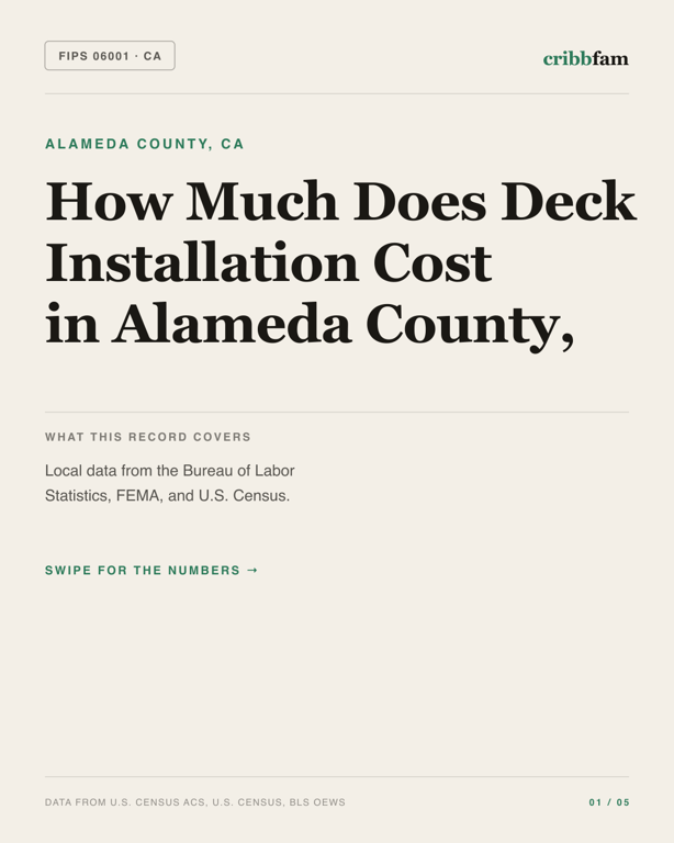Decks in Alameda County, CA — regional cost snapshot