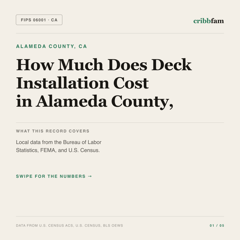 Decks cost snapshot for Alameda County, CA
