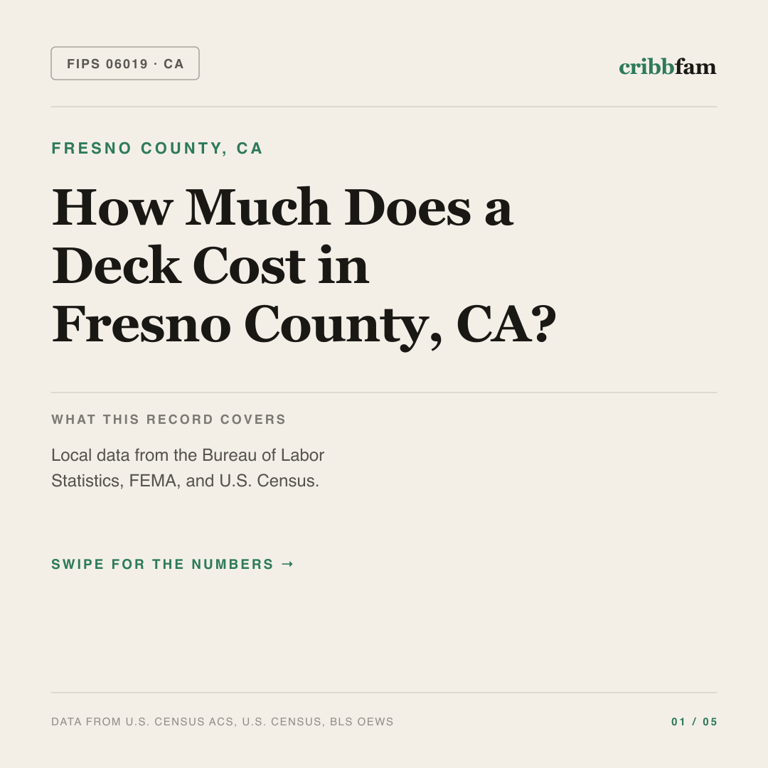 Decks cost snapshot for Fresno County, CA