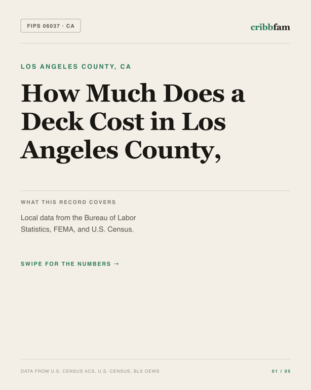 Decks in Los Angeles County, CA — regional cost snapshot