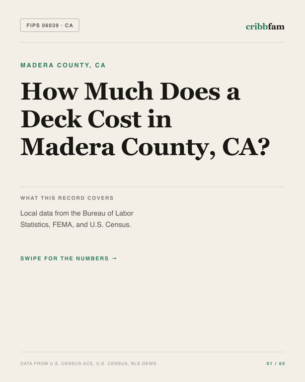 Decks in Madera County, CA — regional cost snapshot