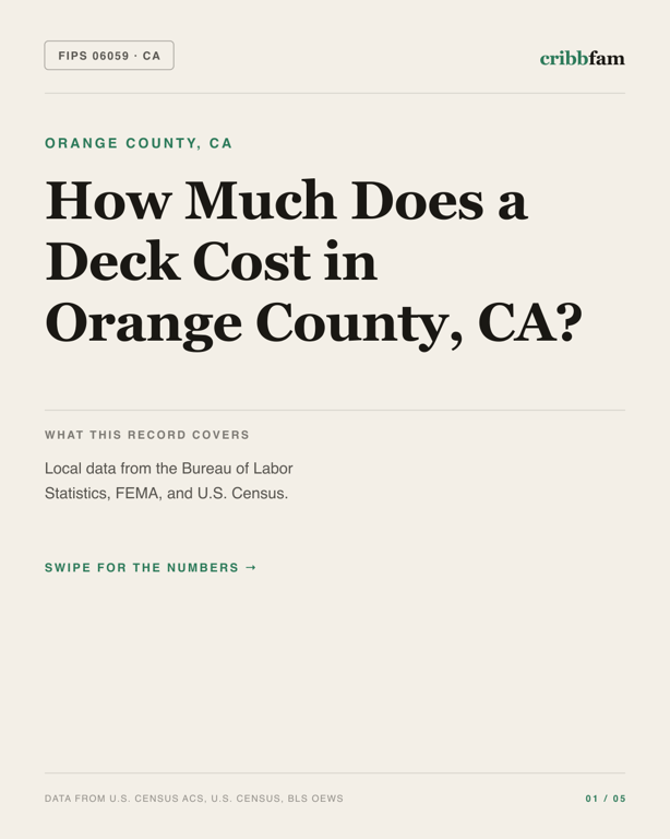 Decks in Orange County, CA — regional cost snapshot