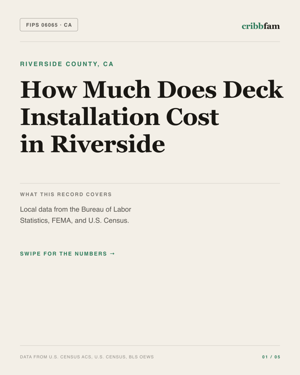Decks in Riverside County, CA — regional cost snapshot