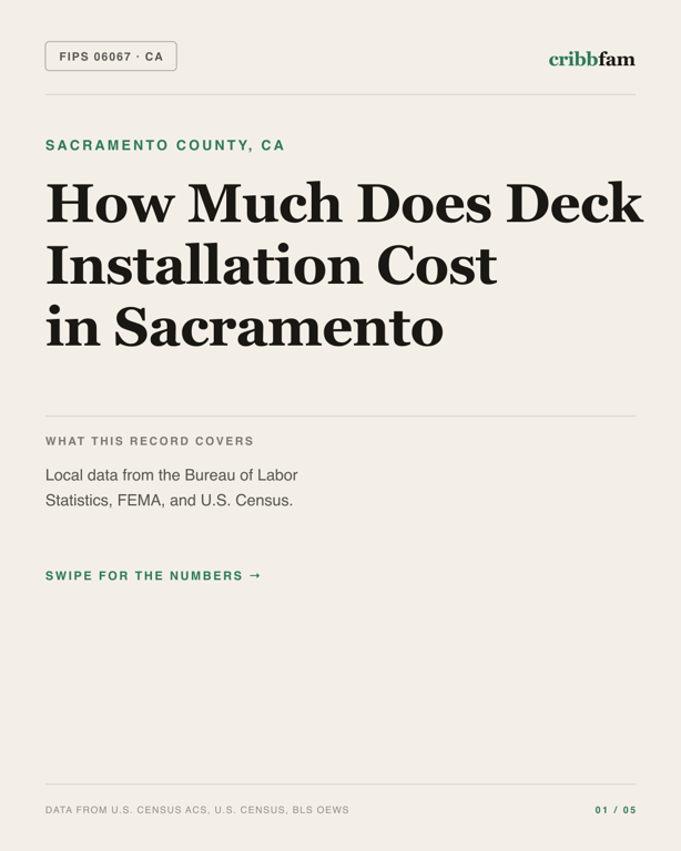 Decks in Sacramento County, CA — regional cost snapshot