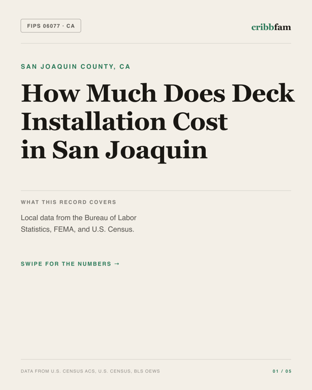 Decks in San Joaquin County, CA — regional cost snapshot