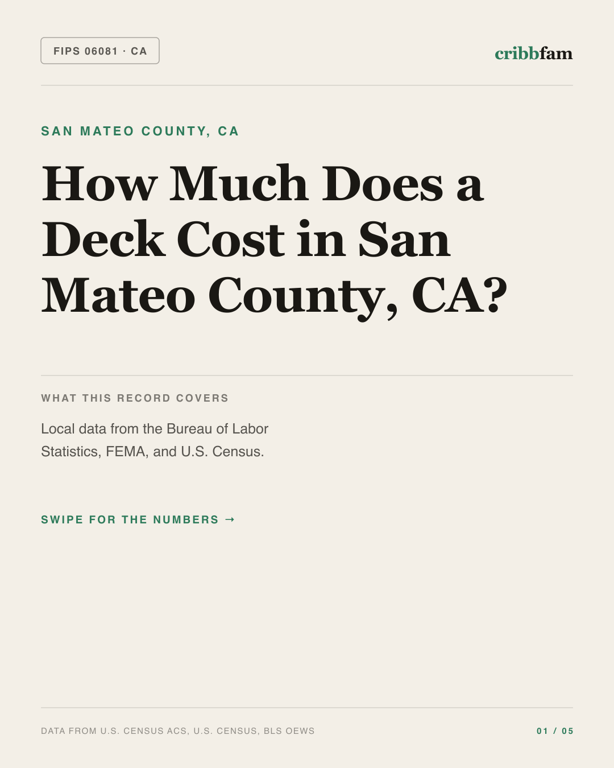 Decks in San Mateo County, CA — regional cost snapshot