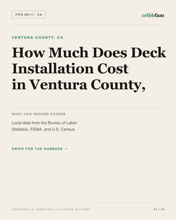 Decks in Ventura County, CA — regional cost snapshot