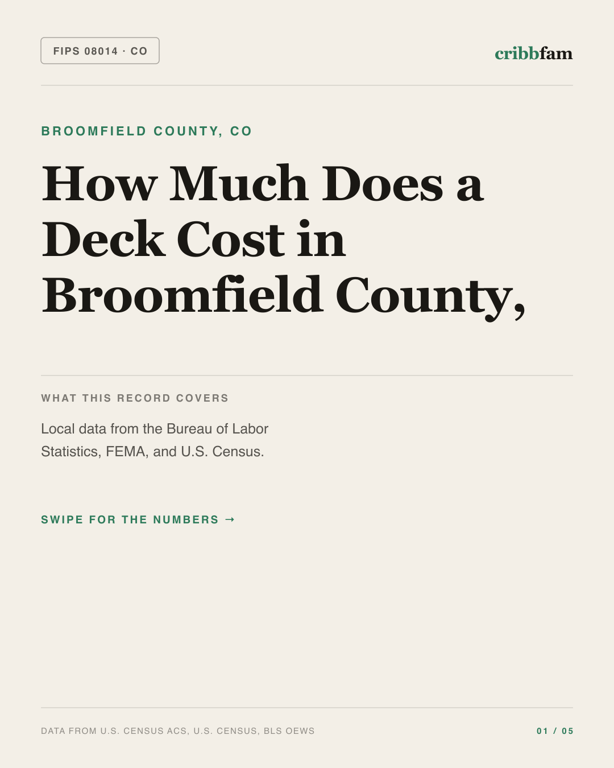 Decks in Broomfield County, CO — regional cost snapshot
