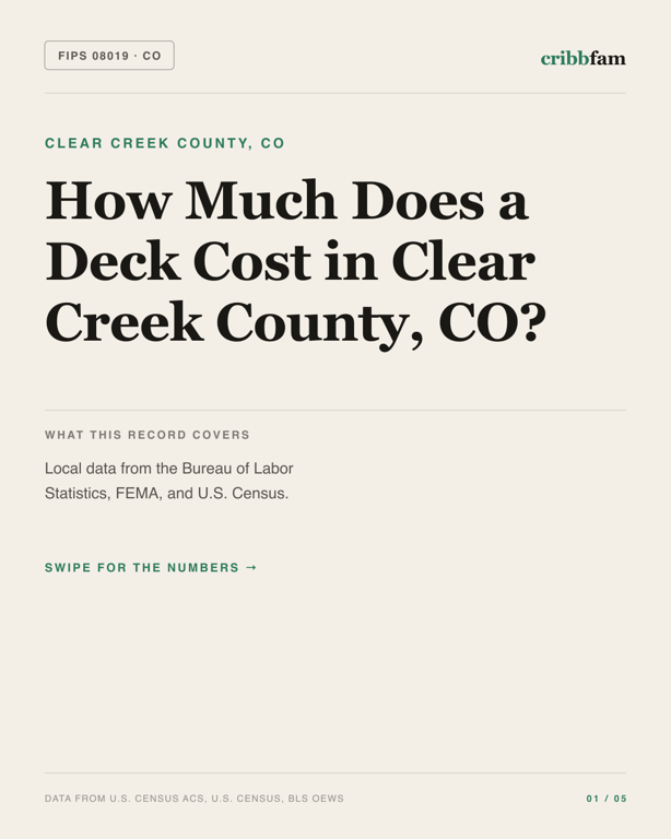 Decks in Clear Creek County, CO — regional cost snapshot