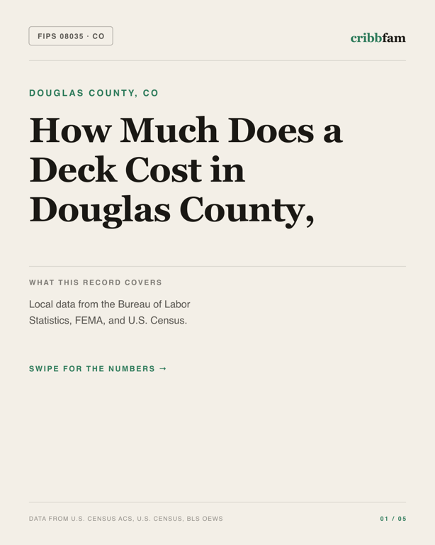 Decks in Douglas County, CO — regional cost snapshot
