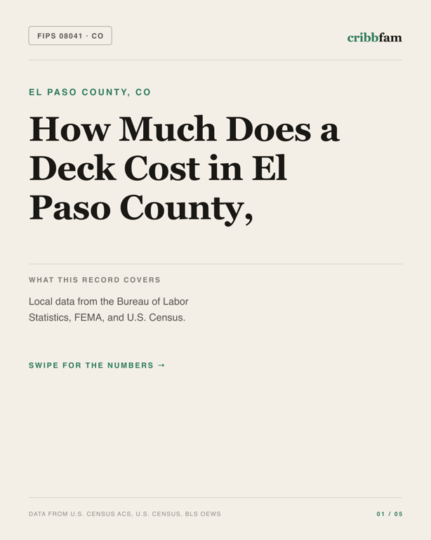 Decks in El Paso County, CO — regional cost snapshot