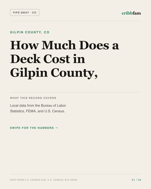 Decks in Gilpin County, CO — regional cost snapshot