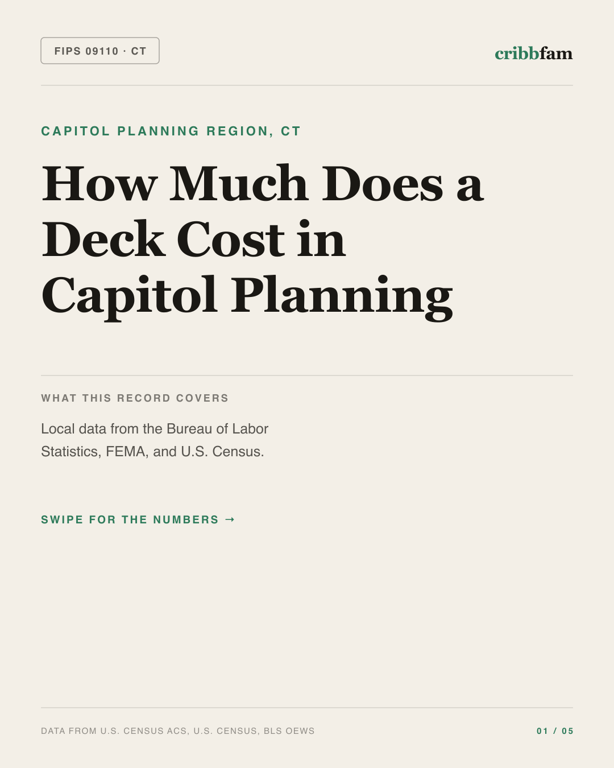 Decks in Capitol Planning Region, CT — regional cost snapshot