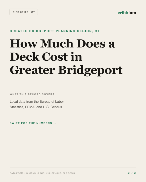 Decks in Greater Bridgeport Planning Region, CT — regional cost snapshot