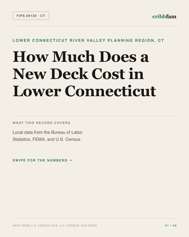 Decks in Lower Connecticut River Valley Planning Region, CT — regional cost snapshot