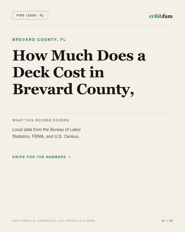 Decks in Brevard County, FL — regional cost snapshot
