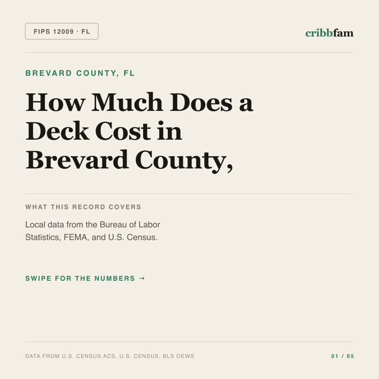 Decks cost snapshot for Brevard County, FL