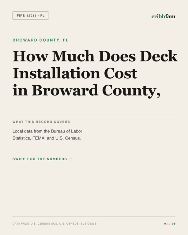 Decks in Broward County, FL — regional cost snapshot