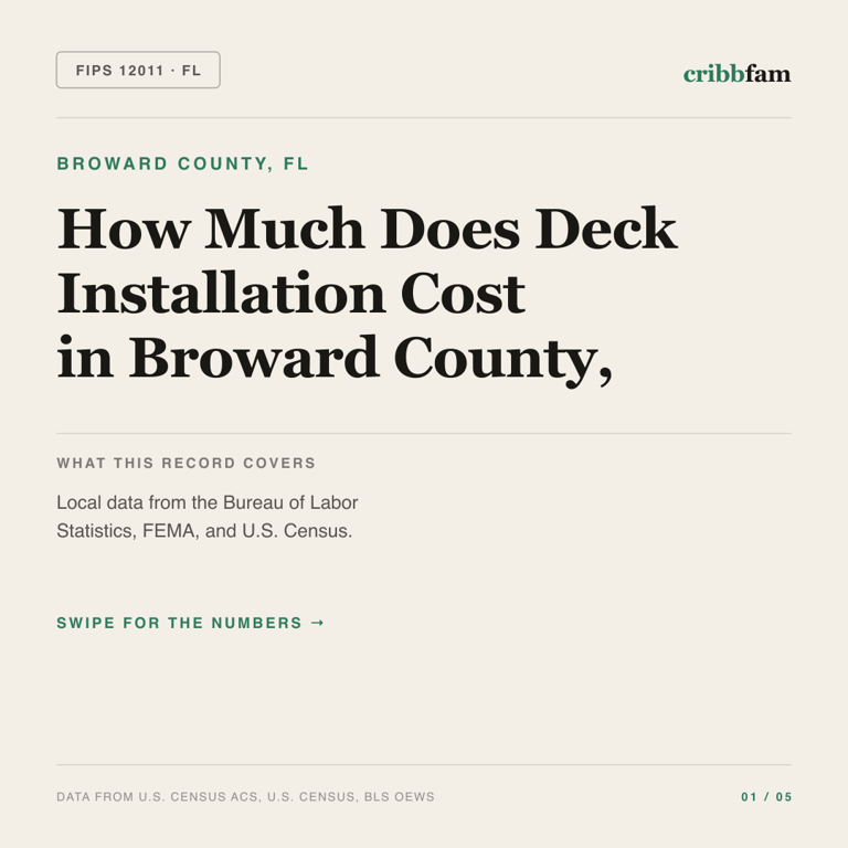 Decks cost snapshot for Broward County, FL
