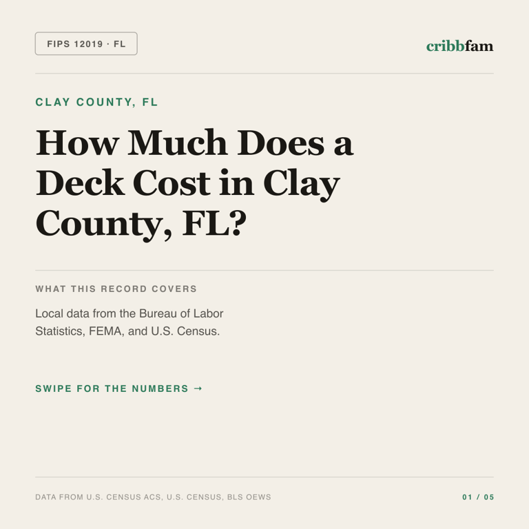 Decks cost snapshot for Clay County, FL