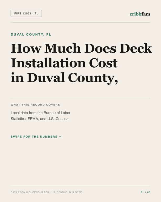 Decks in Duval County, FL — regional cost snapshot