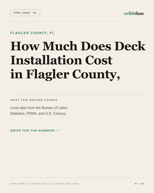 Decks in Flagler County, FL — regional cost snapshot