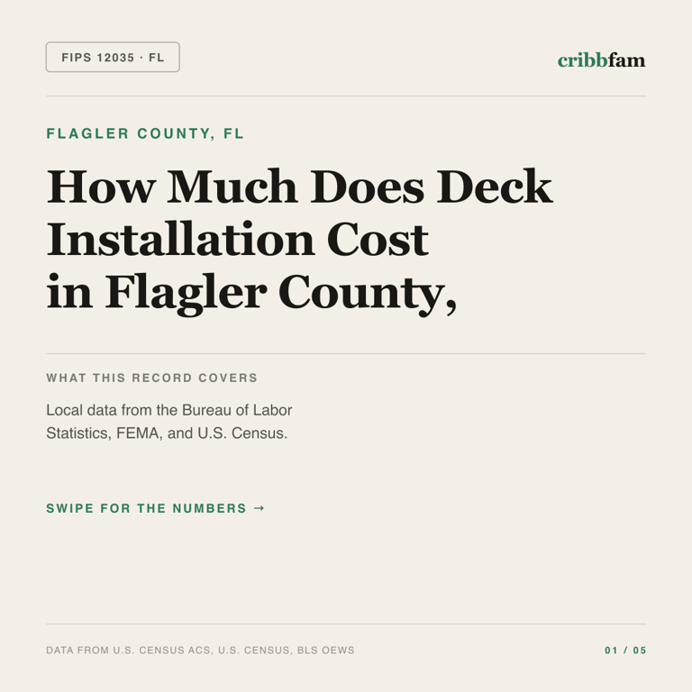 Decks cost snapshot for Flagler County, FL