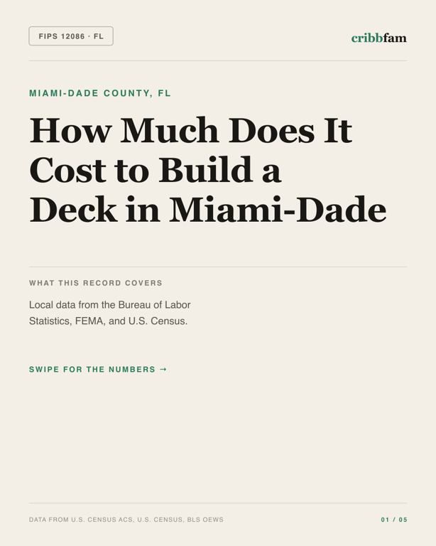 Decks in Miami Dade County, FL — regional cost snapshot