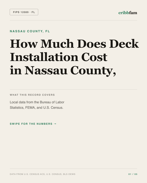 Decks in Nassau County, FL — regional cost snapshot
