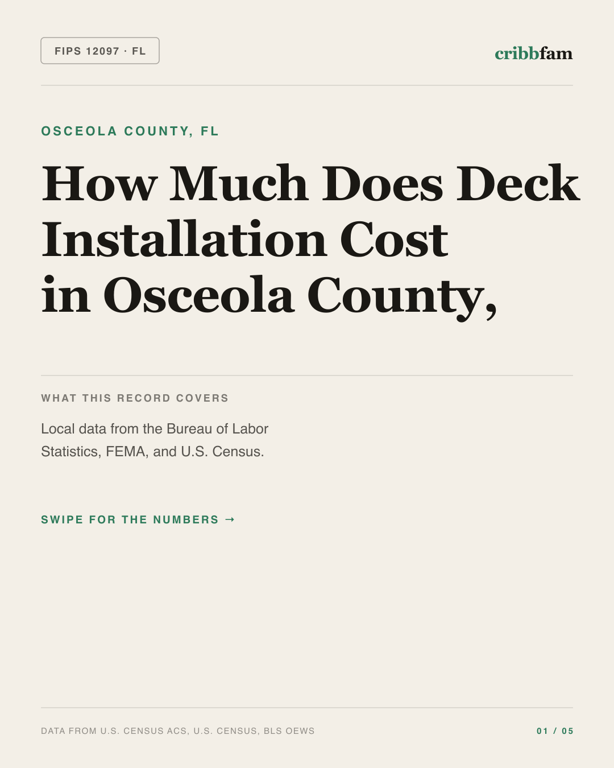Decks in Osceola County, FL — regional cost snapshot