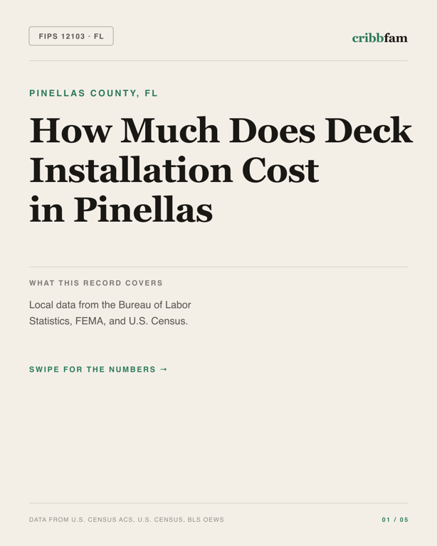 Decks in Pinellas County, FL — regional cost snapshot
