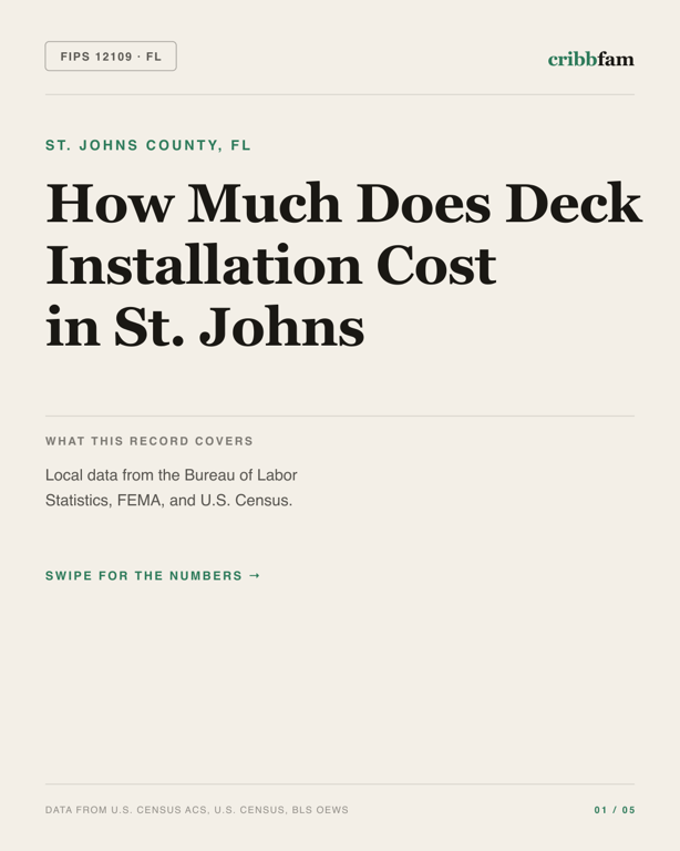 Decks in St Johns County, FL — regional cost snapshot