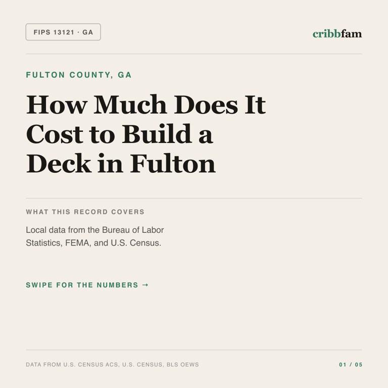 Decks cost snapshot for Fulton County, GA