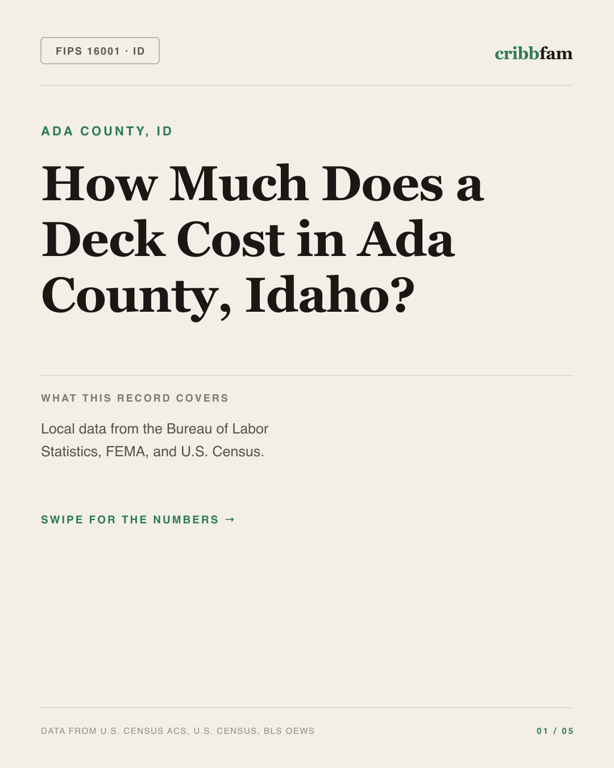 Decks in Ada County, ID — regional cost snapshot